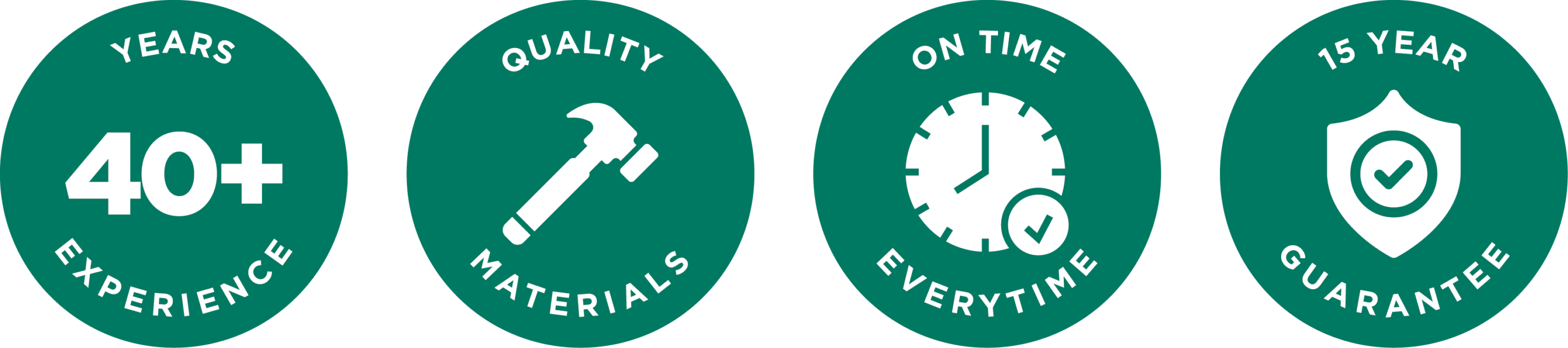 40+ years experience, quality materials, on time every time, 15 year guarantee